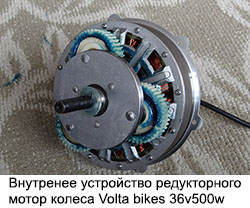 внутренее устройство редукторного мотор колеса Volta bikes 36v500w