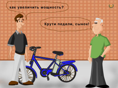 велосипед с мотором Украина