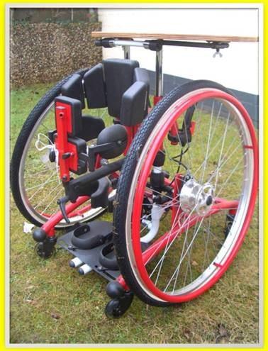 инвалидные кресла-коляски с электроприводом
